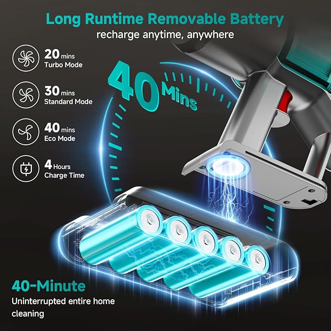 Cordless Vacuum Cleaner: 40KPA Powerful Suction Cordless Stick Vacuum Cleaners for Home, Anti-Tangle Brush, Lightweight, 6-in-1 Rechargeable Vacuum for Pet Hair/Carpet/Hard Floor(Green)