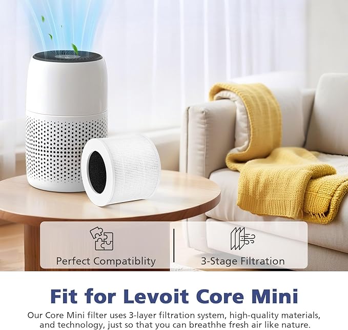 2-Pack Core Mini Filter Compatible with LEVOIT Core Mini Air Purifie-r, 3-in-1 H13 HEPA High-Efficiency Activated Carbon Pre-filter for LEVOIT Core Mini Replacement Filter