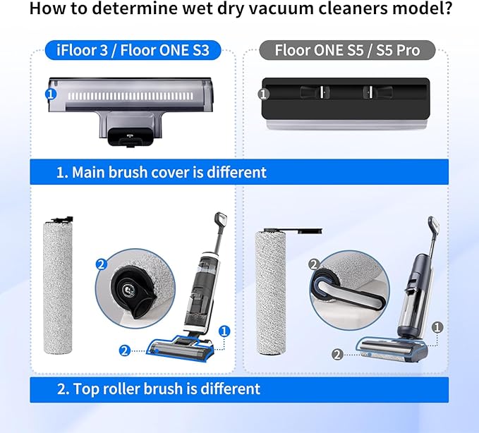 keluke Roller Brush and Filter Replacement Compatible with Tineco iFloor 3/ Floor One S3 Cordless Vacuum Cleaner, Replacement Parts Include 3 Brush Rollers, 3 Filters
