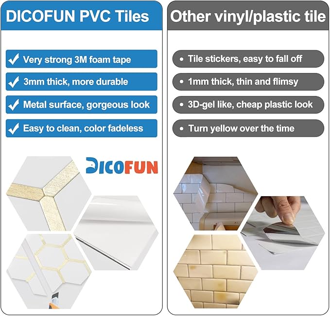 DICOFUN 1 Sheet Hexagon Peel and Stick Backsplash Tile, Polished Marble Look Mixed Light Gold Kitchen Backsplash Peel and Stick Wall Tiles