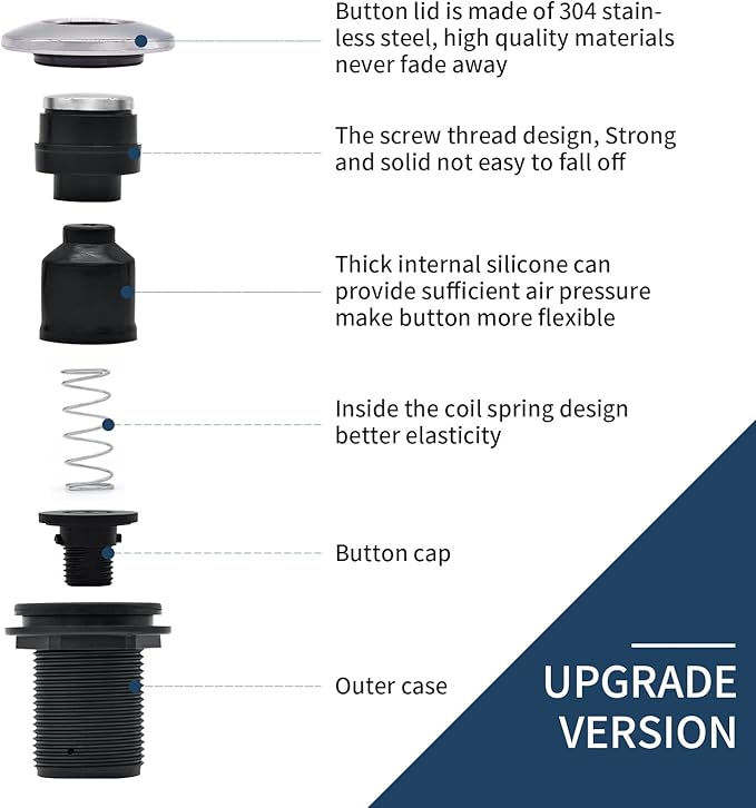 Garbage Disposal Air Switch Kit Sink Top Waste Disposal Stainless Steel Brushed Nickel On/Off Air Button Food and Waste Disposals Part by Etoolcity