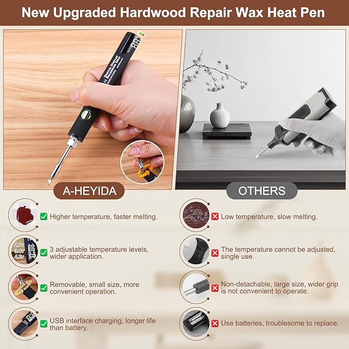Vinyl Floor Repair Kit with Upgraded Heat Pen - 11 Colors Hardwood Wax 8 Colors Dual Tip Furniture Touch Up Markers, Laminate Flooring Scratch Repair Kit Covers Wooden Scratches, Cracks, Holes