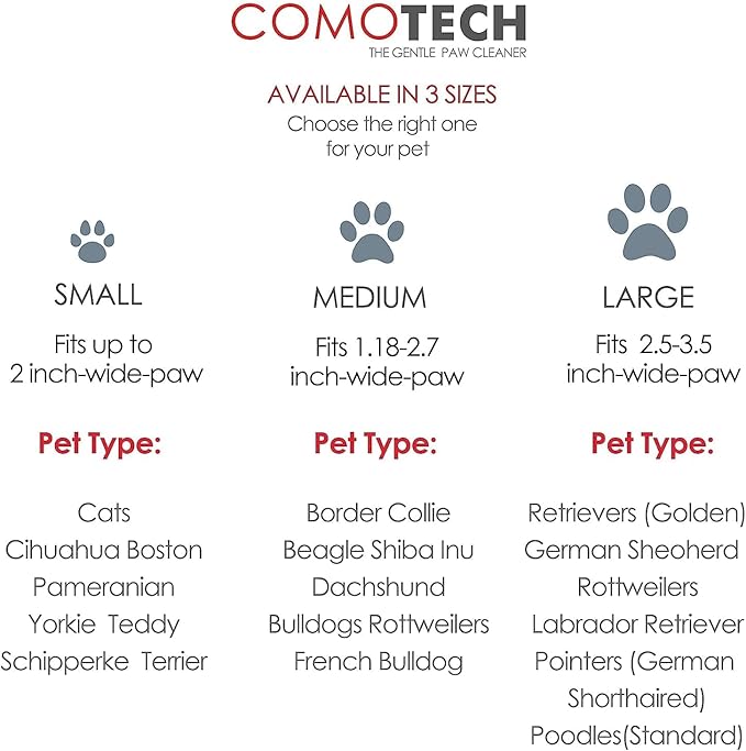 Professional 7 in 1 Dog Paw Cleaner for Dogs & Cats - Includes 1 Portable Paw Washer, 1 Bath Brush, 2 Dog Toothbrushes and 3 Absorbent Towels Note: Fits Paws up to 2 Inches Wide (Small, Grey)