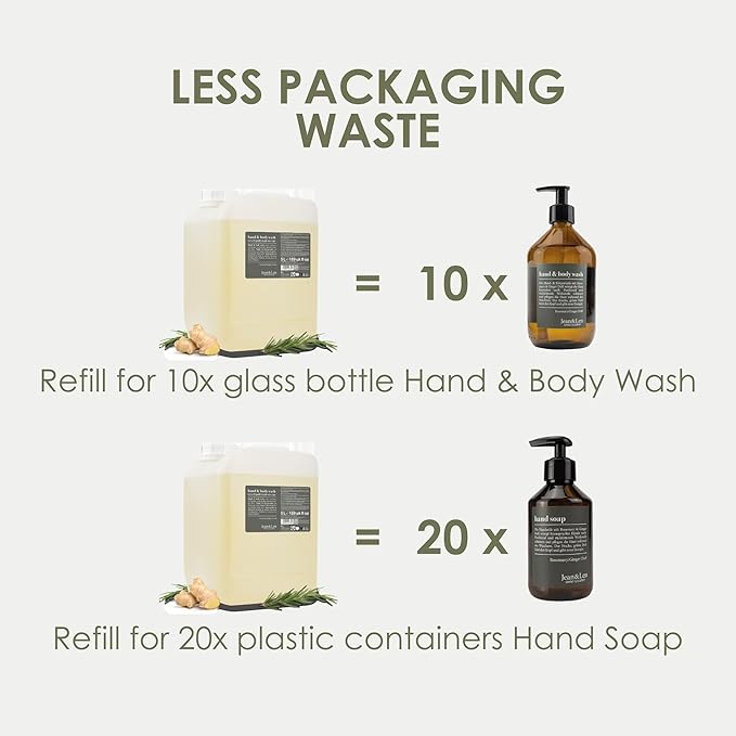 Jean & Len Hand & Body Wash Rosemary and Ginger in canister, cleans and cares for the skin, spicy fresh scent, liquid soap in refill canister, without silicones & parabens, 169.07 Fl. OZ.