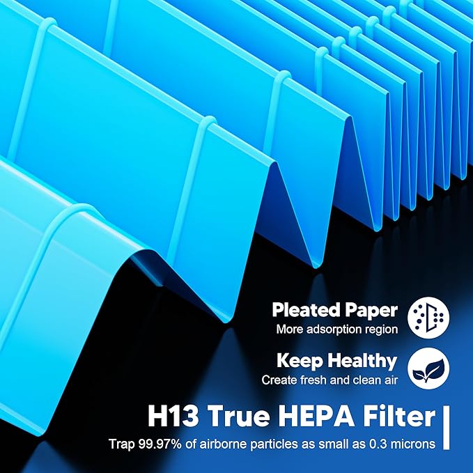 Vital 200S Smoke Remover Replacement Filter for LEVOIT Vital 200S and Vital 200S-P Air Purifier, True HEPA and Activated Carbon Filter, Vital 200S-RF-SR, 2 Pack, Blue