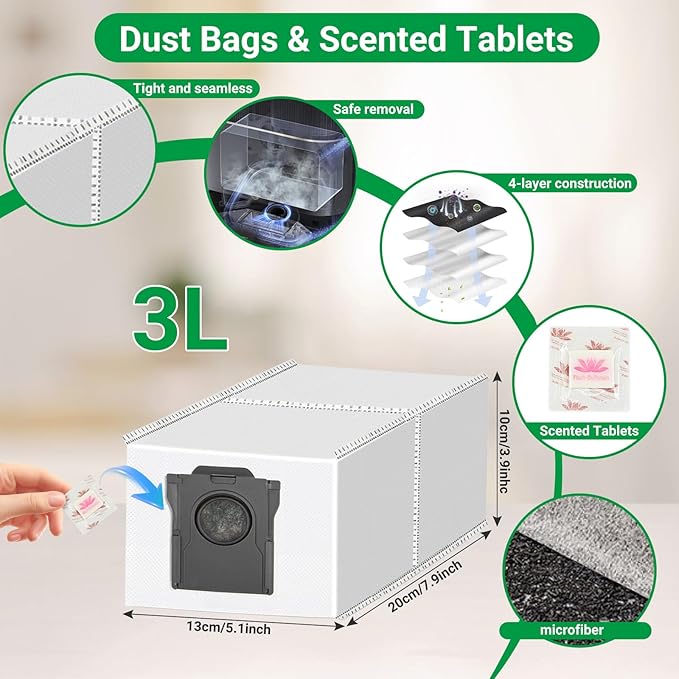Replacement Kit for Mova E40 Ultra Robot Vacuum, 2 Main Brushes, 4 Filters, 6 Mop Pads & Dust Bags & Scented Tablets & Side Brushes, 1 Cleaning Brush
