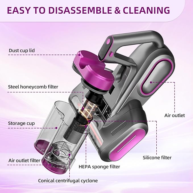 Mattress Vacuum Cordless with 16Kpa Suction & HEPA Dust Cups, 253.7nm UV-C Light & Ultrasonic, Low Noise Widened Suction Port Handheld Vacuum for Bed Pillows Couch Car Seat Rugs, Gray Purple