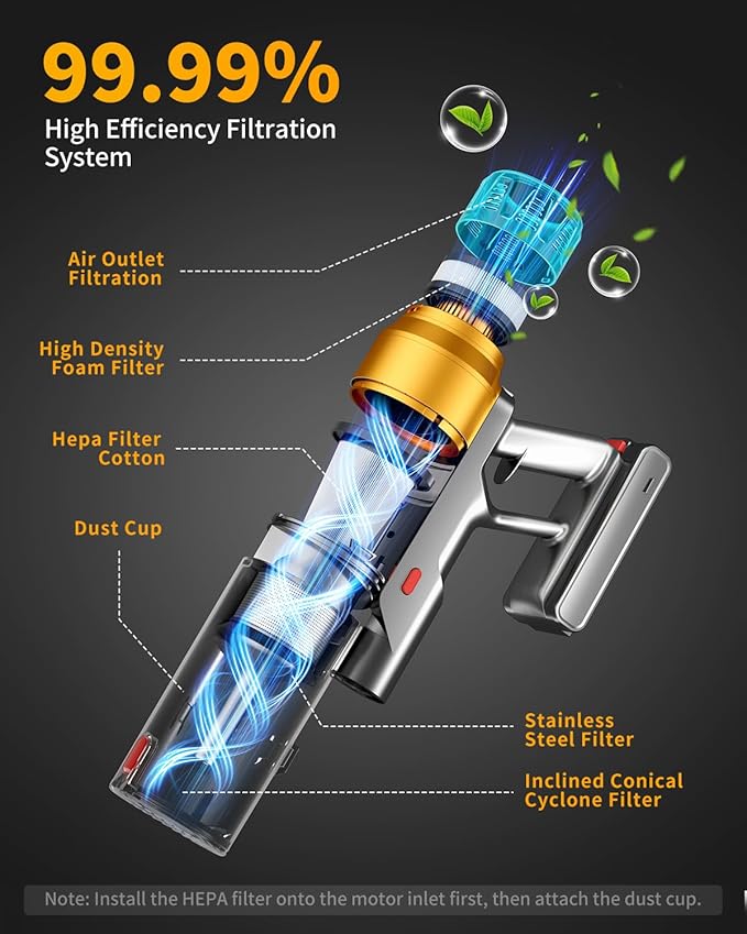 Cordless Vacuum Cleaner for Home 600W 60Kpa Upgraded Powerful Stick Vacuum Up to 75Mins, Anti-Tangle & Wall Mount Charging, 8 in 1 Lightweight Vacuum Cleaners for Home/Pet Hair/Carpets/Floors