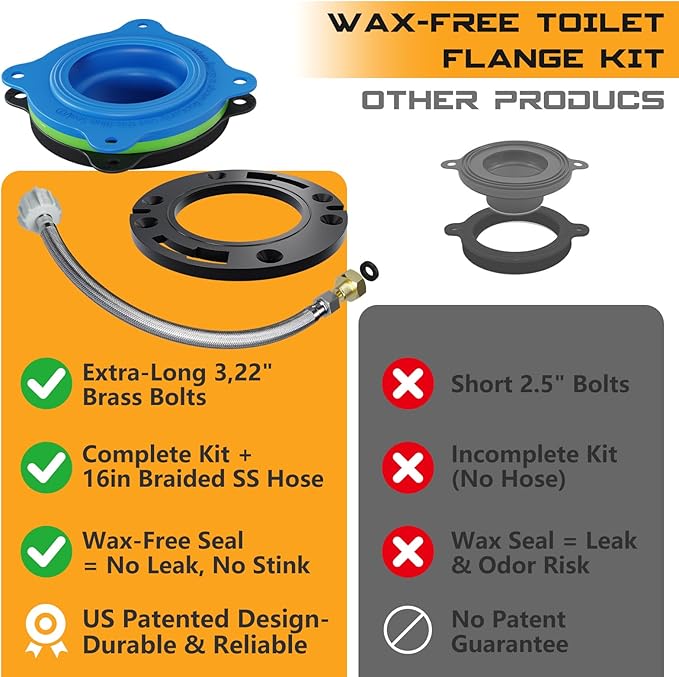 Toilet Flange Repair Kit with 16" Stainless Steel Supply Hose & Elastic Wax-Free Ring – Complete Toilet Installation Kit for 3"/4" Drain, DIY Toilet Repair Kit with No-Leak Seal