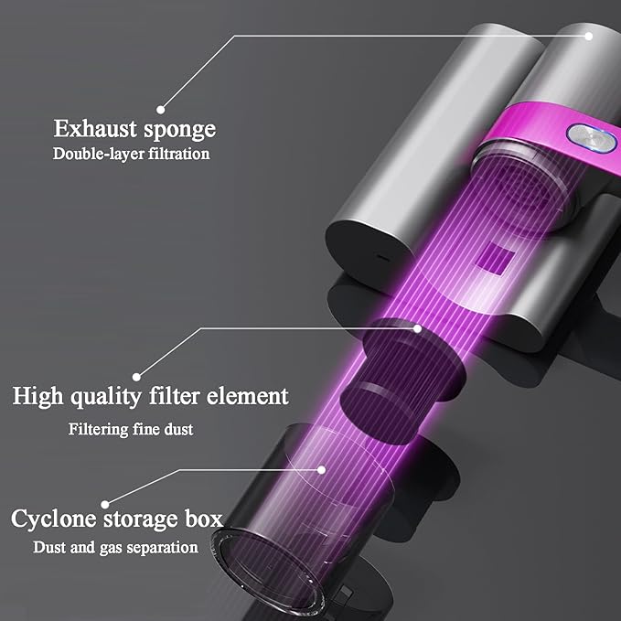 Generic Bed Vacuum Cleaner, Handheld Deep Mattress Upgrade Cordless Vacuum Cleaner Effectively Cleans Bedding, Pillows, Carpets, Fabric Upholstery and Other Fabric Surfaces, Purple