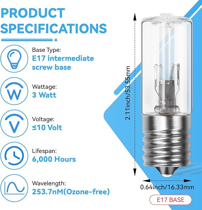 3W LB1000 UV-C Replacement Bulb for Germ Guardian GG1000, GG1000CA, GG1100, GG1100B, GG1100W, LB-1000, GGH200, 661000CA Air Purifier UV Light Replacement, 2 Pack