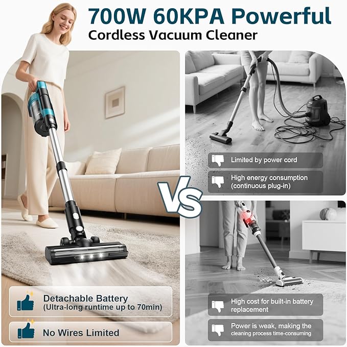 Cordless Vacuum Cleaner with 2 * 4000mAh Batteries, 700W 60Kpa Stick Vacuum, 6 in 1 Cordless Stick Vacuum Clearner, Brushless Motor with Led Display for Hard Floors Carpet Pet Hair (Blue)