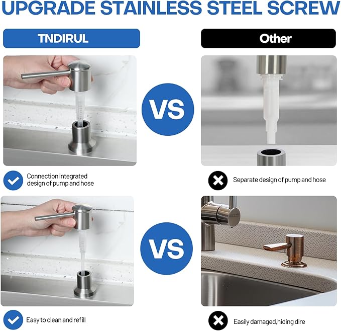 Soap Dispenser for Kitchen Sink, Brushed Nickel Built in Pump Soap Dispensers, Stainless Steel Sink Soap Dispenser or Lotion Dispenser Pump with Above The Sink Refillable 17OZ Large Liquid Bottle