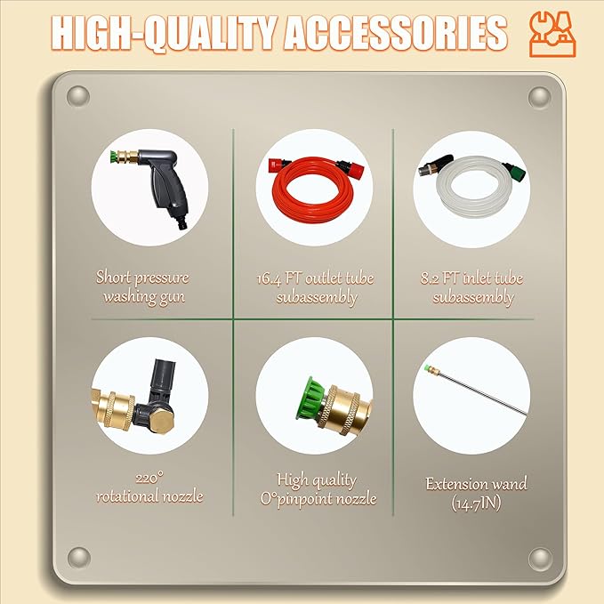 Updated ZPB140 Port A Blaster HVAC Coil Cleaning, Portable Pressure Washer, Coil Jet Cleaner for ac Unit 120V 80W for Indoor or Outdoor, Flow Rate 4L/min, Can Only Be Used with Water, Not with Air