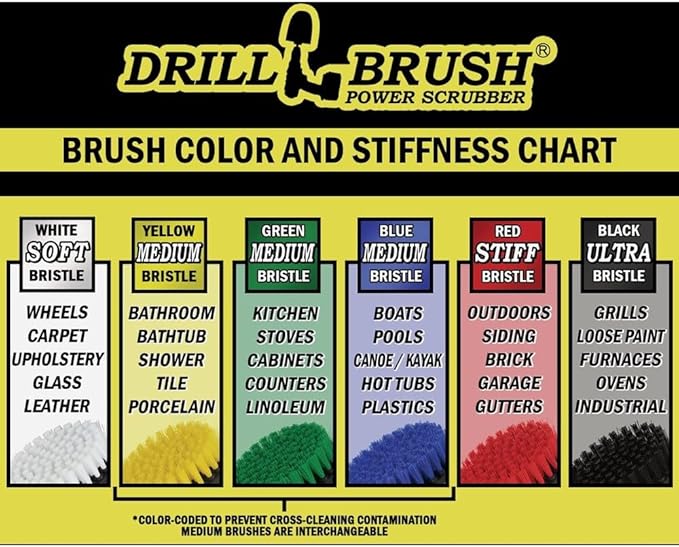 Drillbrush Boat Hull Cleaner Set/Swimming Pool Accessories - Cleaning Drill Brushes for Vinyl Liners - Hot Tubs and Spas Cleaning Brush Kit - Pool Cover Scrubber - Rotary Brushes for Walls and Deck