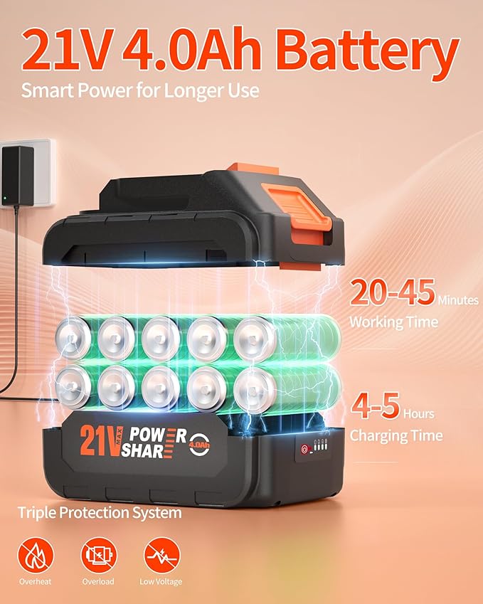 Cordless Pressure Washer Battery Powered; 1100PSI 2.4 GPM Portable Cordless Power Washer with 6-in-1 Nozzle, Foam Cannon, 21V Battery&Charger; Handheld Battery Pressure Washer for Home, Car (5028-9)