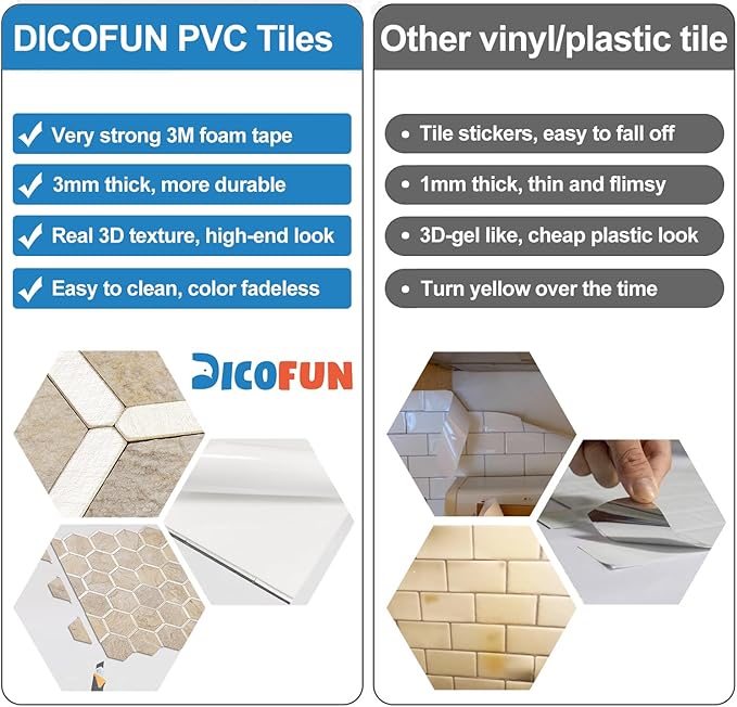 DICOFUN Hexagon Peel and Stick Backsplash Tile, Sandstone Look with Light Gold Kitchen Backsplash Peel and Stick Wall Tiles, 10