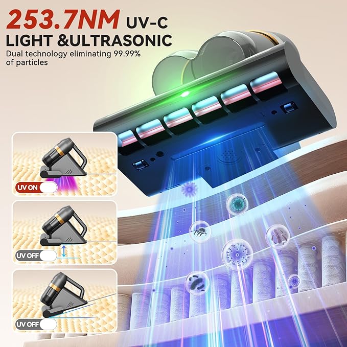 Mattress Vacuum Cleaner with 149°F Heat, 16KPa Powerful Suction, 253.7nm U V-C Light, 40,000 RPM Brushroll, HEPA Filter, Dual 400ml Dust Cups for Bed, Sofa, Pet Hair, Wired Corded Design