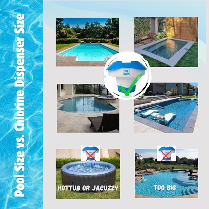 440 Pool Chlorine Floater Dispenser, Fits Up to 3 Pieces of 3-Inch Chlorine Tabs, Adjustable Flow, Control, Heavy-Duty Plastic - Suitable for Small & Medium Pools (See Images - 2K Gal to 15K Gal)
