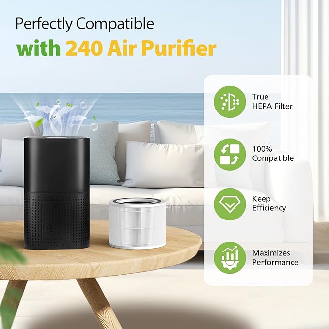 240 HEPA Replacement Filter Compatible with PuroAir 240 Air Purifier, 3 in 1 Grade Filtration HEPA 14 with Activated Carbon for 99.97% Air Pollutants Home Room, 240 Replacement HP-14 Filter, 2 Pack