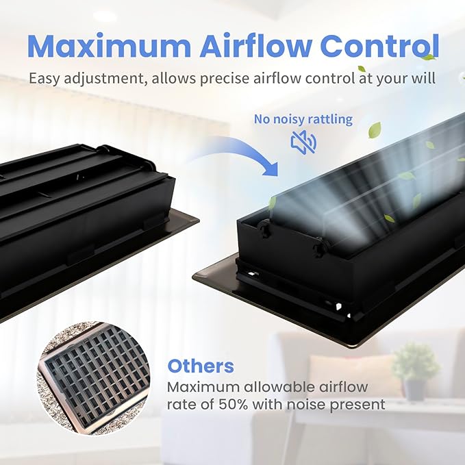 4x10 Inches 2 Pack Heavy Duty Walkable Floor Register - Easy Adjust Air Supply Lever Decorative Floor Vent Covers - Savannah Design Vent Covers for Home - Matte Black