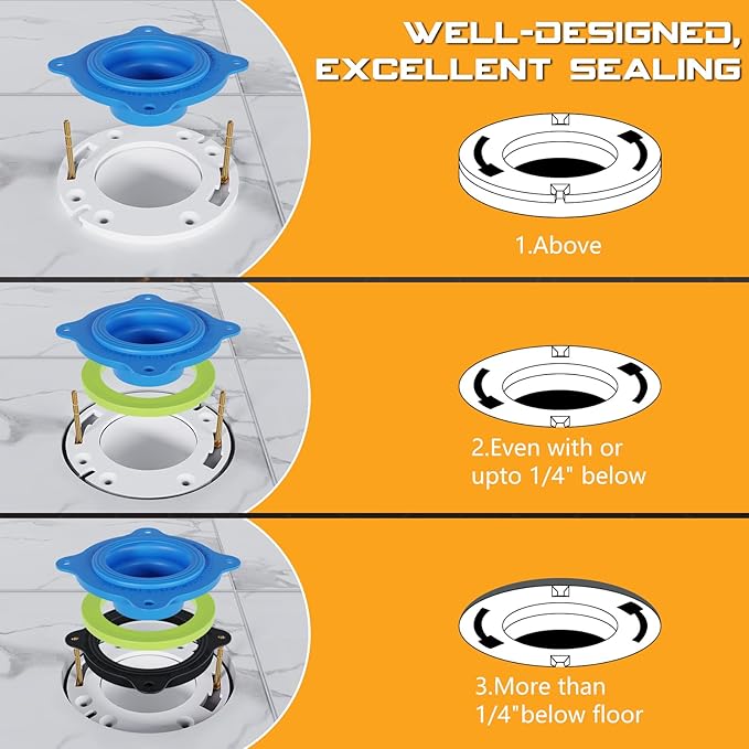 Wax Ring Kit for Toilet Installation - Elastic Rebound Wax-Free Gasket, Reusable Toilet Seal Ring Stops Leaks & Odors, Fits Uneven Floors - No Wax Rubber DIY Kit for 3"/4" Drain, Ideal for Homeowners