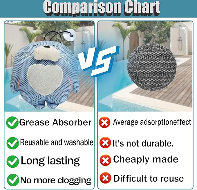 Hot Tub Scum Absorber - Sea Lion Hot Tub Floating Sponge - Scum Remover - Reusable Hot Tub Scum and Oil Absorbing Sponge to Keep Water Clean - Light Blue