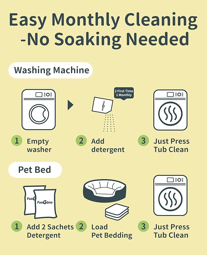 FurGone by Seedshub Pet Hair Dissolver Washing Machine Cleaner Powder, 12 Months Supply, Dog Cat Fur, Stains & Odors Remover for Laundry, Pet-Friendly, Deep Cleaning for HE Top & Front Load,12 Sachets