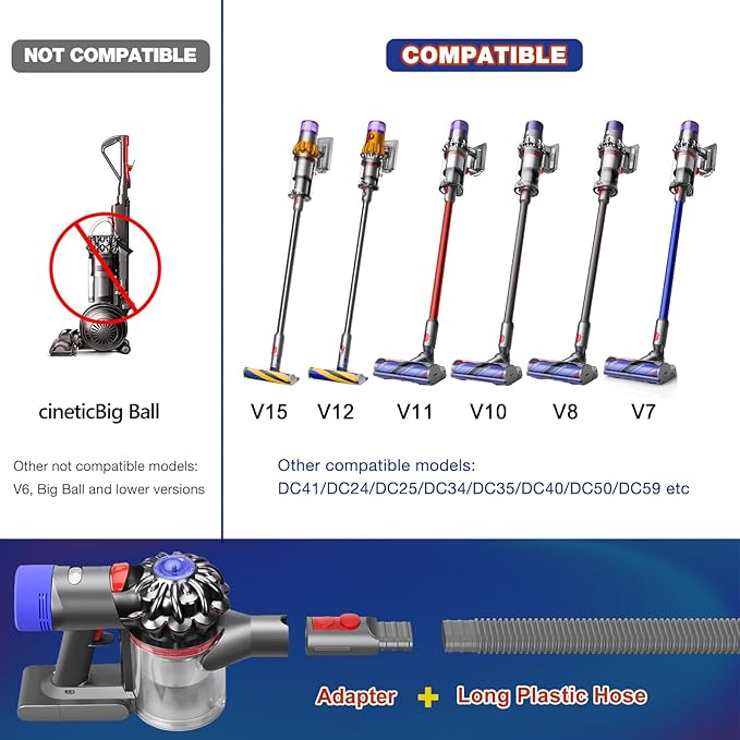 Sealegend Crevice Tool Dryer Vent Lint Vacuum Attachments Compatible with Dyson V15 V12 V11 V10 V8 V7 Vacuum Cleaner Dryer vent Cleaner Kit, Flexible Dryer Lint Removal Tool