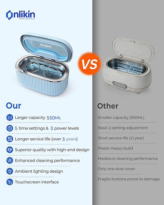 45KHz Ultrasonic Jewelry Cleaner, 5 Timer & 3 Power Modes, 35W Retainer Cleaner for Jewelry, Eyeglasses, Rings, Watch Strap, Dentures - Quiet <38dB, 20oz, 304 Stainless Steel Tank(Blue)