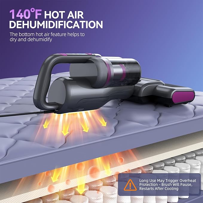Mattress Vacuum Cleaner, 20Kpa Suction Bed Vacuum Cleaner with 253.7nm UV-C Light, 140°F Heated Air, 30000 RPM Brushroll, 40,000Hz Ultrasonic, HEPA Filter, for Bed, Sofa, 500W Corded(Dark Gray)