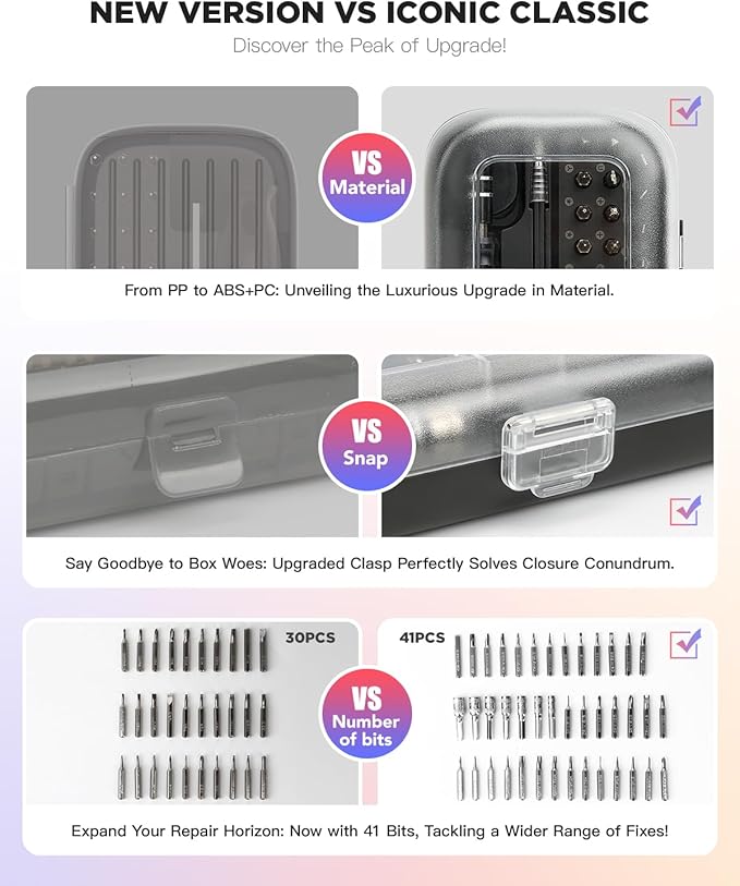 Precision Screwdriver Set - 48 in 1 screwdriver bit set Magnetic Small Screwdriver Set with Case, mini screwdriver set for Computer, Laptop, iPhone, MacBook, PC, Game Console, Eyeglass(48-IN-1)