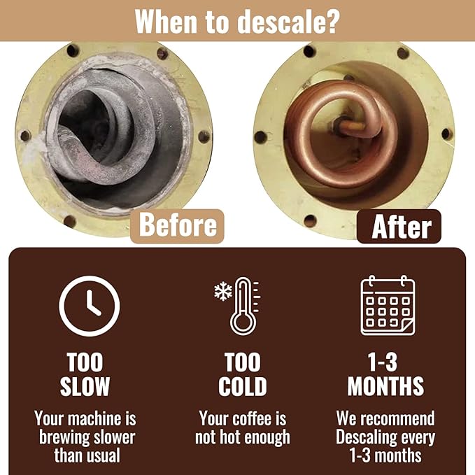 Coffee Machine Descaler Descaling Solution - Made in the USA - 2 Uses Per Bottle – Universal Cleaning Descaler for Keurig, Nespresso, Breville, Delonghi Coffee Makers & Espresso Machines – Pack of 4