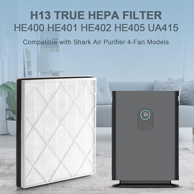 2-Pack HE401 Filter for Shark 4 - Replacement HEPA H13 Filter, Compatible with HE401, HE402, HE405, HE400, UA415 Models - Part Numbers HE4FKPET, HE4FKBAS, HE4FKPRO, 100356-chn-1
