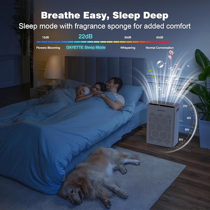 Air Purifiers for Home Large Room Up to 2400 Ft² with HEPA 14 Filter, DAYETTE Pet Air Purifier with Washable Prefilter for Bedroom with Fragrance, Air Cleaner for Smoke Dust Pollen Pets Hair Odor
