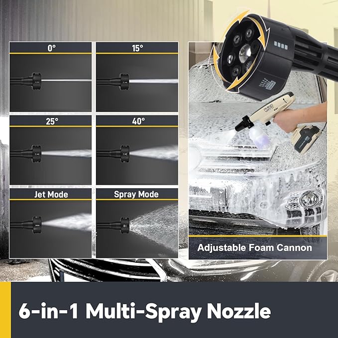 Cordless Pressure Washer, 880 PSI Portable Imapct Power Washer, 4.0Ah Battery Powered with Dual Water Source, 6-in-1 Nozzle, 16ft Detachable Hose, Lightweight and Long-Lasting, for Car, Patio, Home