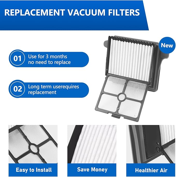 Only Floor One S7 Pro【for S7 Pro Order Before 2024 Aug】 Replacement Roller Brushes & Filters Compatible with Tineco Floor One S7 Pro Cordless Vacuum Cleaner