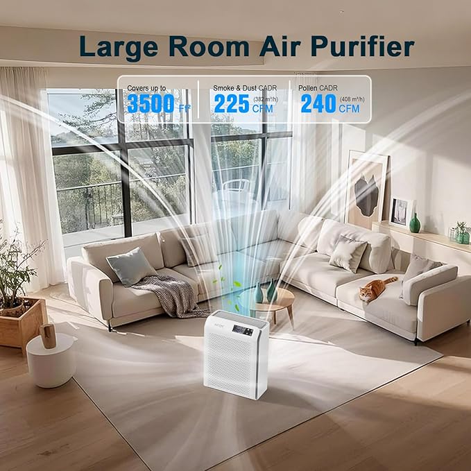 Air Purifiers for Home Bedroom Large Room Up to 3500 Ft², Smart HEPA Air Cleaner with APP Control,PM 2.5 Display Air Quality, Sleep Mode, Auto Mode, HEPA Air Purifier for Pets Hair, Dust, Odor, Pollen