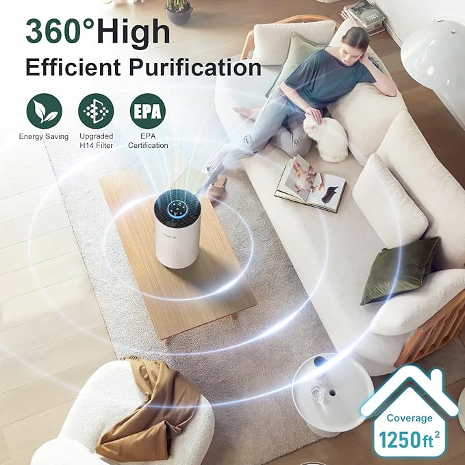 Air Purifiers for Bedroom Home up to 1250 ft², Vniup H14 True HEPA Room Air Purifiers for Bedroom, with Fragrance Function Sleep Mode& Light Mode Air Cleaner for Pet Dander Odor Dust Smoke