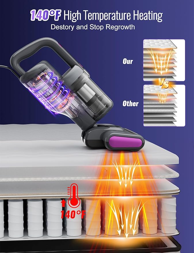 GHUSTAR Bed Mattress Vacuum Cleaner New Folding Design - 18 Kpa Cleaner Vacuum with HEPA Filter, 253.7nm UV-C Light and 140°F Heat - Powerful Handheld Vacuums for Bed Couch Crib Carpet