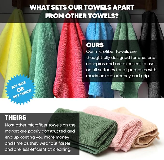 Microfiber Wholesale Bulk 16" x 16" All Purpose Towels Case Quantity (200 Count) | Large | No Fraying | High Density Microfiber | Zero Chemical Cleaner | Long-Lasting (Red)
