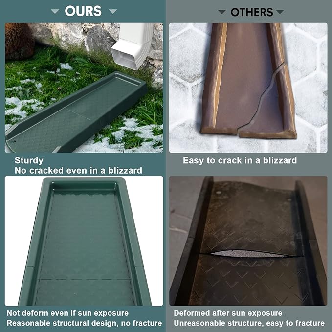 Rain Gutter Downspout Splash Block, Gutter Downspout Extensions for Water Drainage, 24" Gutter Splash Guards Downspout Extender, Fixable Down spout Drain Trays with PE Nails(2 Pack, Green)