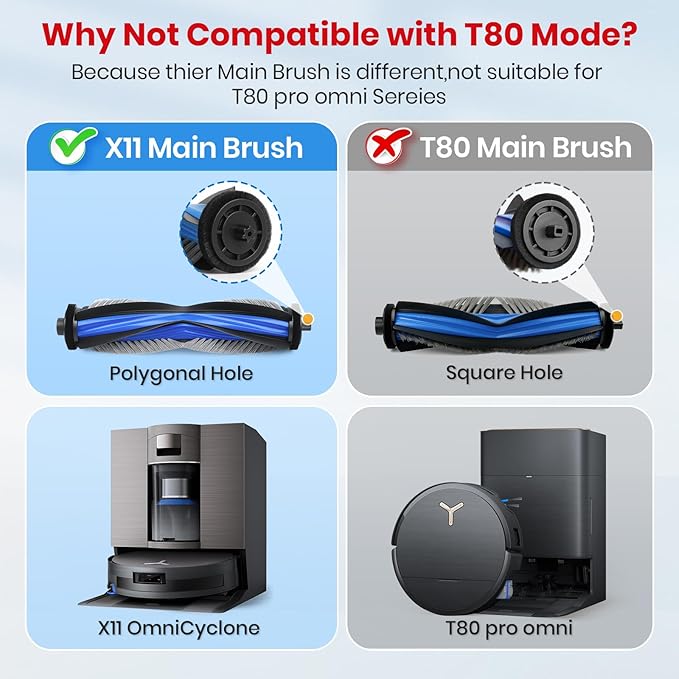 X11 Replacement Parts for Ecovacs Deebot X11 OmniCyclone X11 Pro Omni X11 Pro X11 Vacuum Robotic Parts with 2 Roller Brush,4 Mop,4 HEAP,6 Side Brushes,1 Screwdriver,1 Clean Brush