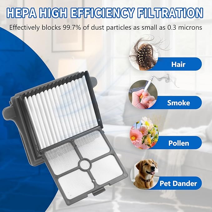 Only Floor One S7 Pro【for S7 Pro Order Before 2024 Aug】 Replacement Roller Brushes & Filters Compatible with Tineco Floor One S7 Pro Cordless Vacuum Cleaner
