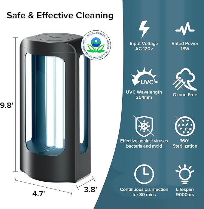 SANSI UV Sanitizer Light, 18W Ultraviolet Sanitizer, Portable 254nm Wavelength UVC Cleaning Lamp with 3-Level Timer and Remote Control, 99.99% UV Light Ozone Free for Whole Room