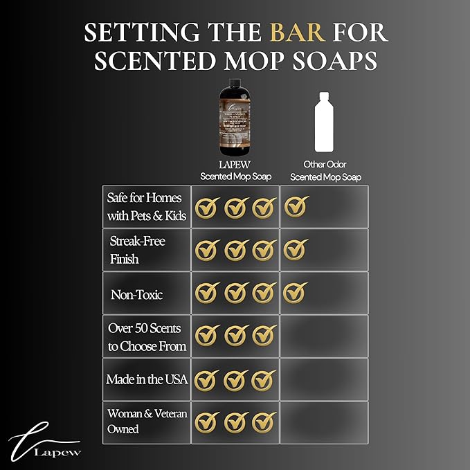 Luxury Floor Cleaner, Scented Mop Soap Concentrate | Hard Floor Cleaner for Tile, Vinyl, Laminate, LVP & Sealed Hardwood | Low-Foam, Streak-Free | 36 oz | White Cinnamon Pumpkin