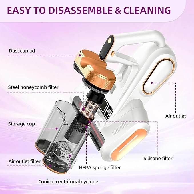 Mattress Vacuum Cordless with 16Kpa Suction & HEPA Dust Cups, 253.7nm UV-C Light & Ultrasonic, Low Noise Widened Suction Port Handheld Vacuum for Bed Pillows Couch Car Seat Rugs, Pearl White