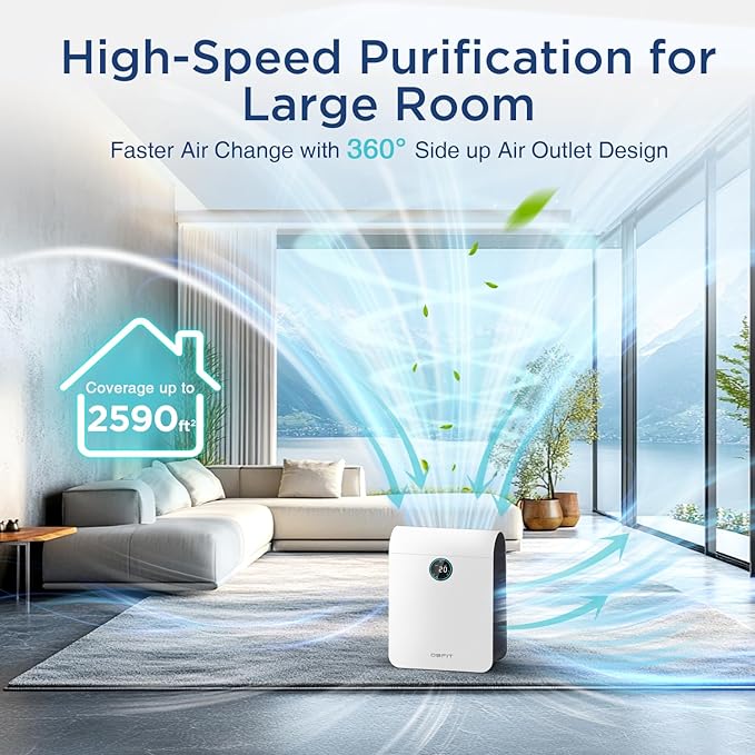 Air Purifiers for Home Large Room Up to 2590 ft² with PM 2.5 Display Air Quality Sensor, DBFIT H13 HEPA Air Purifier with Washable Filter, Auto Mode, Air Cleaner for Smoke Dust Pets Hair (Ivory White)