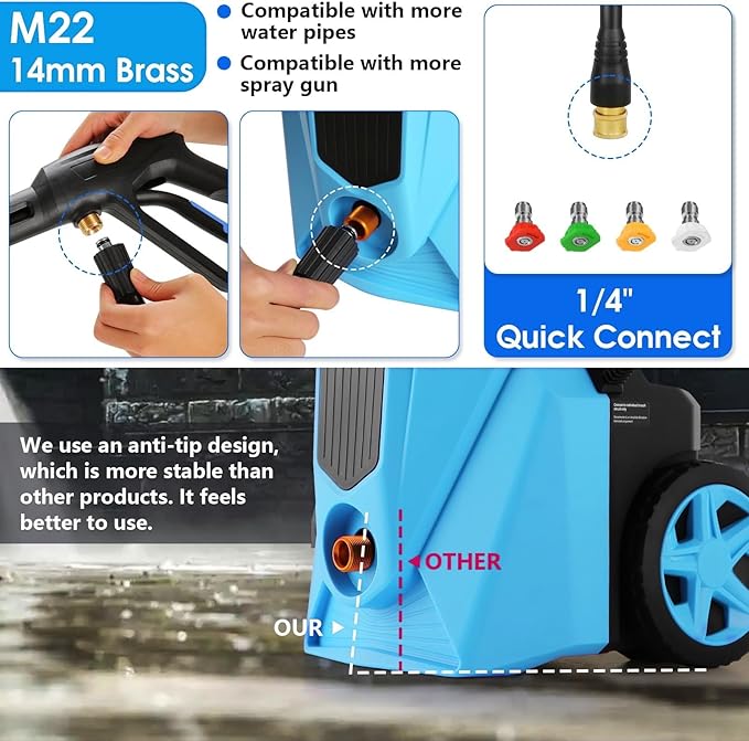 5000PSI Electric Pressure Washer,Power Washer with Foam Cannon,Portable Cleaner with 33ft Hose Reel,4 Nozzle Tips,and Soap Bottle for Cars/Home/Driveways/Patios/Decks/Fences