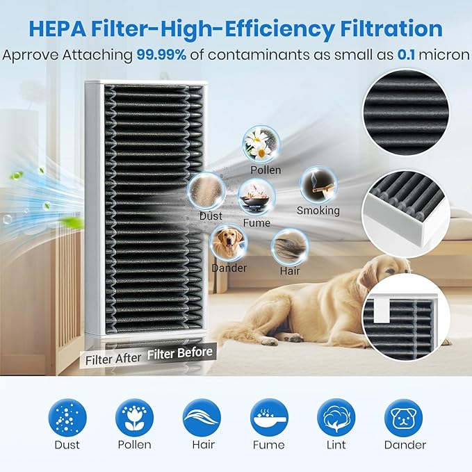 X11 Replacement Parts for Ecovacs Deebot X11 OmniCyclone X11 Pro Omni X11 Pro X11 Vacuum Robotic Parts with 2 Roller Brush,4 Mop,4 HEAP,6 Side Brushes,1 Screwdriver,1 Clean Brush